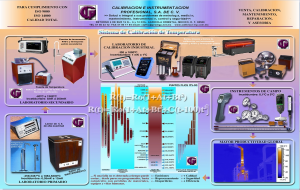 CALIBRACION DE TEMPERATURA